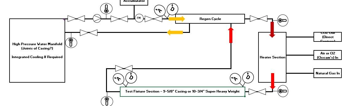 Photo 1: Traffic sign design